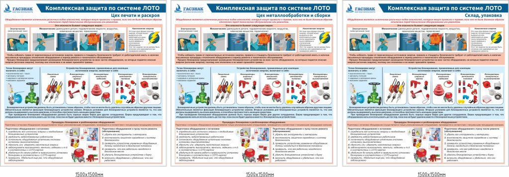 Комплексная защита по системе ЛОТО_Цех печати и раскроя. Цех металлообработки и сборки. Склад, упаковка.jpg Комплексная защита по системе ЛОТО_Цех печати и раскроя. Цех металлообработки и сборки. Склад, упаковка.jpg